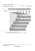 Preview for 528 page of Renesas F-ZTAT H8 Series Hardware Manual