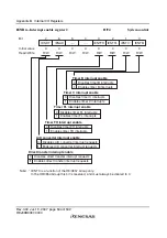 Preview for 530 page of Renesas F-ZTAT H8 Series Hardware Manual