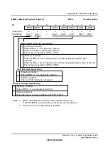 Preview for 531 page of Renesas F-ZTAT H8 Series Hardware Manual