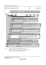 Preview for 532 page of Renesas F-ZTAT H8 Series Hardware Manual