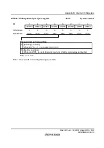 Preview for 533 page of Renesas F-ZTAT H8 Series Hardware Manual