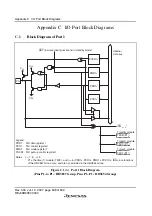 Preview for 534 page of Renesas F-ZTAT H8 Series Hardware Manual