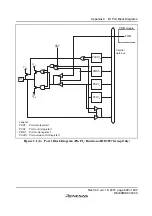 Preview for 535 page of Renesas F-ZTAT H8 Series Hardware Manual