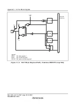 Preview for 536 page of Renesas F-ZTAT H8 Series Hardware Manual