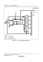 Preview for 538 page of Renesas F-ZTAT H8 Series Hardware Manual