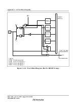 Preview for 540 page of Renesas F-ZTAT H8 Series Hardware Manual