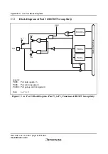 Preview for 542 page of Renesas F-ZTAT H8 Series Hardware Manual