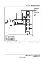 Preview for 543 page of Renesas F-ZTAT H8 Series Hardware Manual