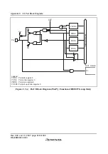 Preview for 544 page of Renesas F-ZTAT H8 Series Hardware Manual