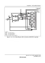 Preview for 545 page of Renesas F-ZTAT H8 Series Hardware Manual