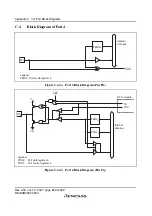 Preview for 546 page of Renesas F-ZTAT H8 Series Hardware Manual