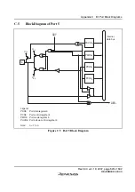 Preview for 549 page of Renesas F-ZTAT H8 Series Hardware Manual