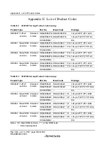 Preview for 554 page of Renesas F-ZTAT H8 Series Hardware Manual