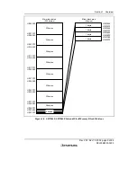 Предварительный просмотр 19 страницы Renesas F-ZTAT  H8S/2132F Manual