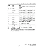 Предварительный просмотр 33 страницы Renesas F-ZTAT  H8S/2132F Manual