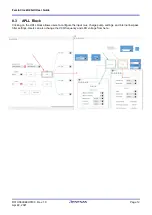 Preview for 12 page of Renesas FemtoClock 2 User Manual