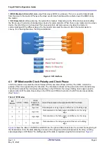 Предварительный просмотр 3 страницы Renesas ForgeFPGA User Manual