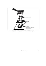 Preview for 15 page of Renesas FP-128 User Manual