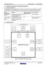 Предварительный просмотр 12 страницы Renesas FPB-RA4E1 User Manual