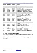 Предварительный просмотр 14 страницы Renesas FPB-RA4E1 User Manual