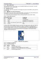 Предварительный просмотр 16 страницы Renesas FPB-RA4E1 User Manual