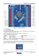 Предварительный просмотр 21 страницы Renesas FPB-RA4E1 User Manual