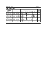 Предварительный просмотр 62 страницы Renesas H8/300 Series Programming Manual