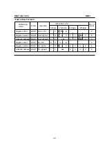 Предварительный просмотр 66 страницы Renesas H8/300 Series Programming Manual