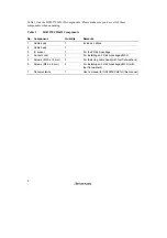 Предварительный просмотр 8 страницы Renesas H8/325 Series User Manual