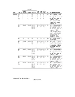 Предварительный просмотр 52 страницы Renesas H8/38024 Series Hardware Manual