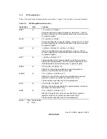 Предварительный просмотр 75 страницы Renesas H8/38024 Series Hardware Manual