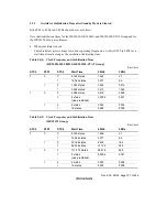 Предварительный просмотр 157 страницы Renesas H8/38024 Series Hardware Manual