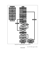 Предварительный просмотр 197 страницы Renesas H8/38024 Series Hardware Manual