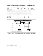 Предварительный просмотр 206 страницы Renesas H8/38024 Series Hardware Manual