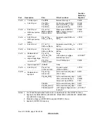 Предварительный просмотр 218 страницы Renesas H8/38024 Series Hardware Manual