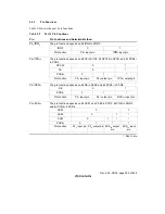 Предварительный просмотр 235 страницы Renesas H8/38024 Series Hardware Manual