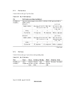 Предварительный просмотр 248 страницы Renesas H8/38024 Series Hardware Manual