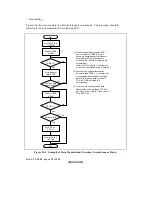 Предварительный просмотр 382 страницы Renesas H8/38024 Series Hardware Manual