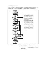 Предварительный просмотр 393 страницы Renesas H8/38024 Series Hardware Manual