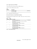 Предварительный просмотр 411 страницы Renesas H8/38024 Series Hardware Manual