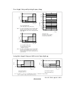 Предварительный просмотр 473 страницы Renesas H8/38024 Series Hardware Manual