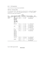 Предварительный просмотр 474 страницы Renesas H8/38024 Series Hardware Manual