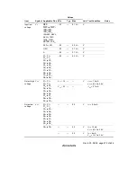 Предварительный просмотр 505 страницы Renesas H8/38024 Series Hardware Manual