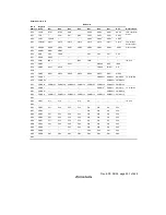 Предварительный просмотр 563 страницы Renesas H8/38024 Series Hardware Manual