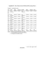 Предварительный просмотр 645 страницы Renesas H8/38024 Series Hardware Manual