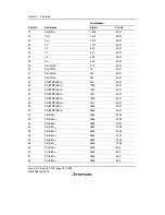 Предварительный просмотр 52 страницы Renesas H8/38342 Hardware Manual