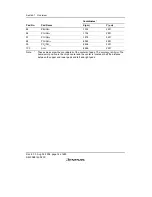 Предварительный просмотр 54 страницы Renesas H8/38342 Hardware Manual