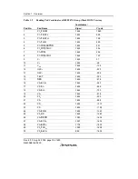 Предварительный просмотр 56 страницы Renesas H8/38342 Hardware Manual