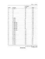 Предварительный просмотр 57 страницы Renesas H8/38342 Hardware Manual