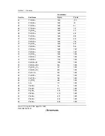 Предварительный просмотр 58 страницы Renesas H8/38342 Hardware Manual